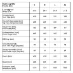 Kalkhoff ENTICE 7.B MOVE+ – Bild 2